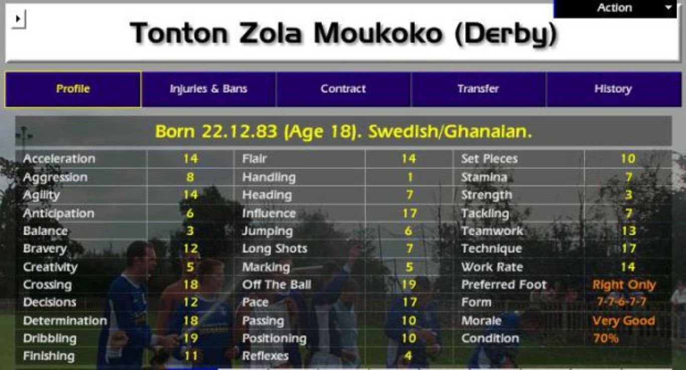 Tonton Zola Moukoko Derby County