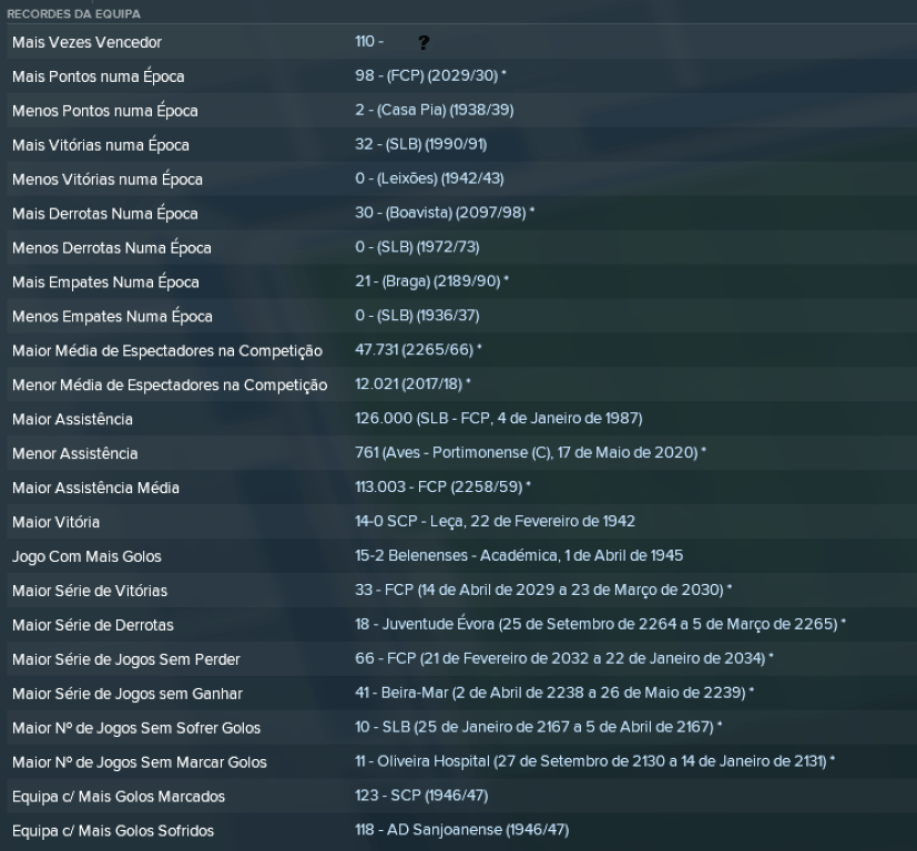 Simulação de 1000 anos: Parte I