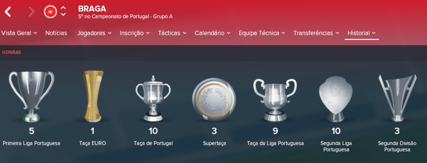 Simulação de 1000 anos: Parte II - Sporting Braga