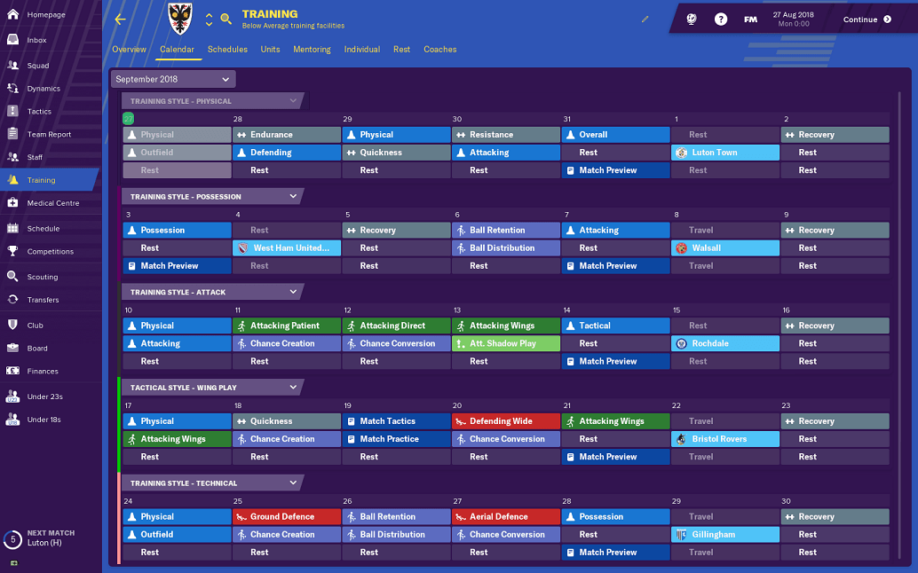 Novidades FM2019