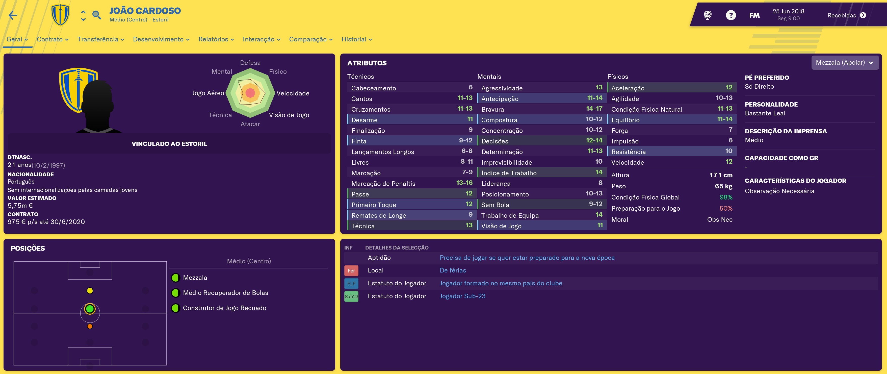 Os craques também jogam: João Cardoso