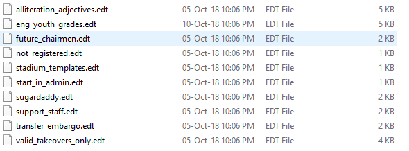 Ficheiro de Correção de Nomes, Seleções e Troféus