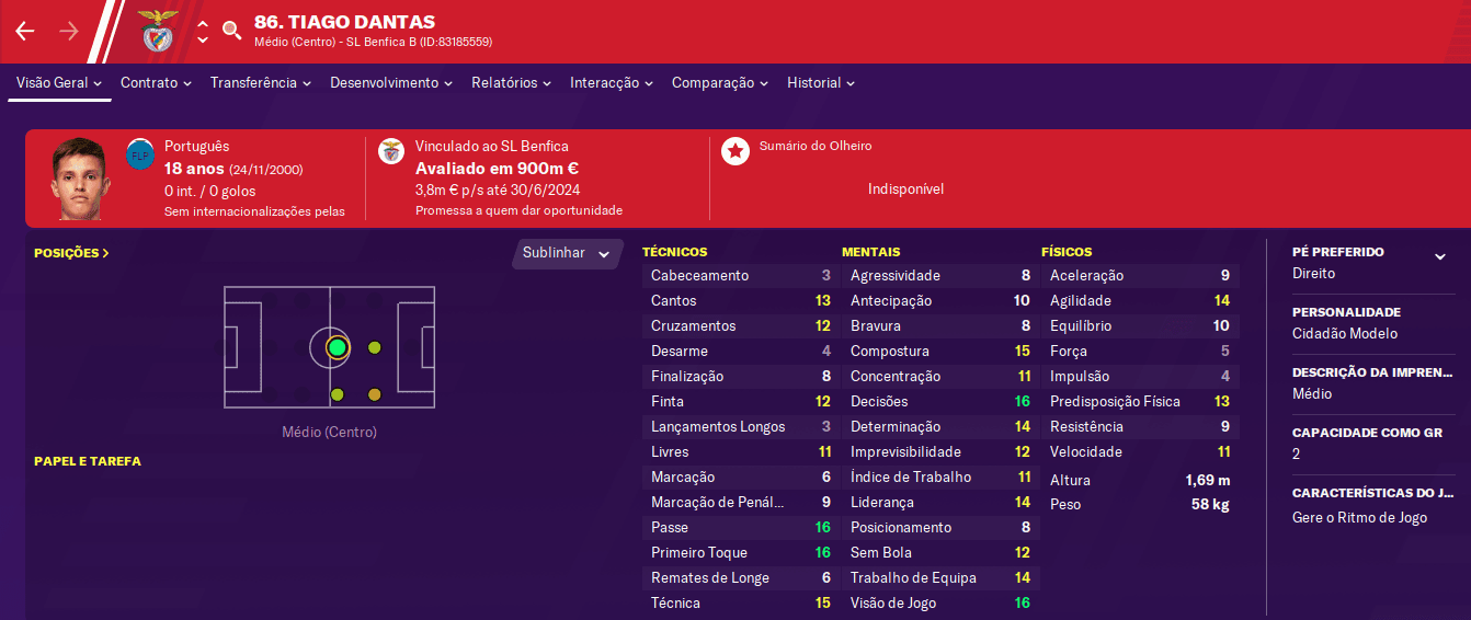 Benfica B Tiago Dantas