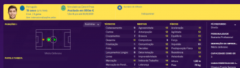 Estoril Duarte Valente