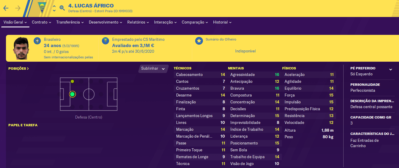 Estoril Lucas Áfrico