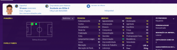 Famalicão Alex Centelles