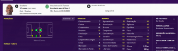 Farense Fabricio Isidoro