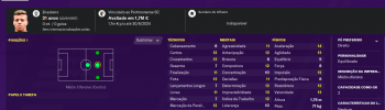 Portimonense Lucas Fernandes