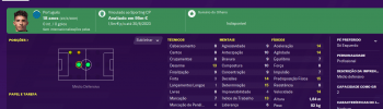 Rodrigo Fernandes