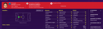 SL Benfica B Pedro Alvaro