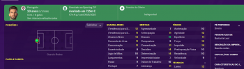 Sporting Luis Maximiano