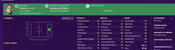 Sporting S23 Pedro Mendes