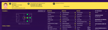 Tondela Richard