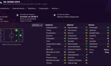 11-Diogo Jota