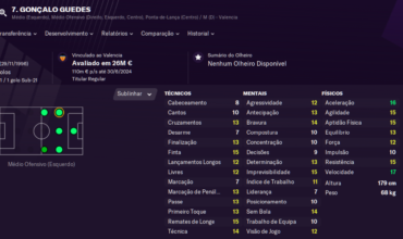 11-Gonçalo Guedes