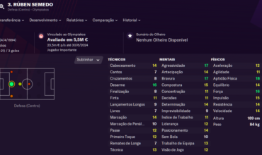 4-Rúben Semedo