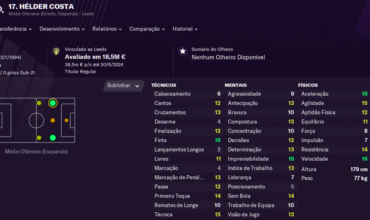 7-Hélder Costa