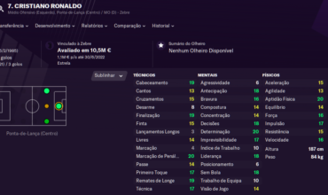 9-Cristiano Ronaldo