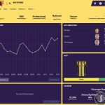 As primeiras novidades do Football Manager 2019 foram reveladas 1-2