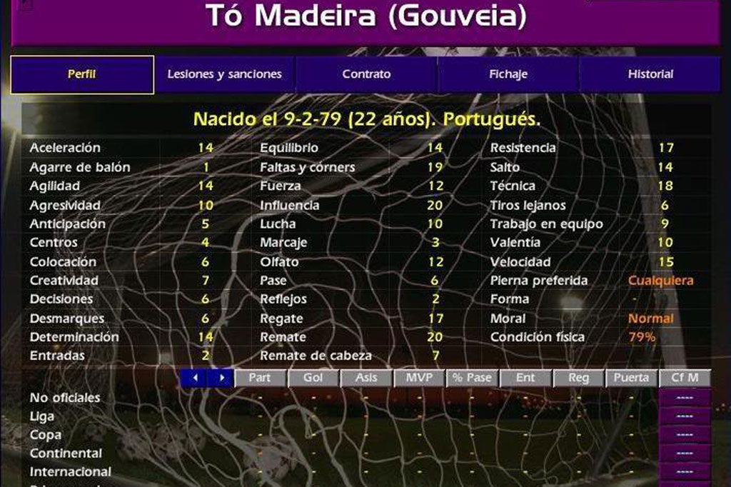 A ficha do Tó Madeira no Championship Manager 01/02, ainda no Gouveia