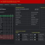 District leagues AFViseu