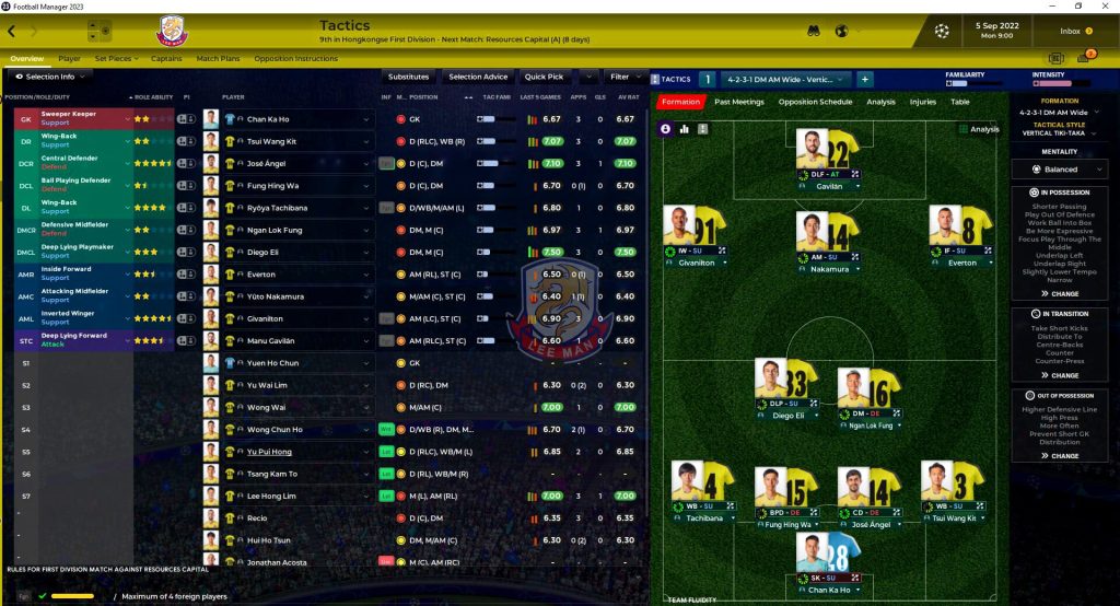 DF11 Faces Megapack FM23: imagem 3