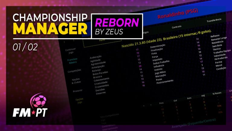 CM 01/02 Reborn – O clássico renasce