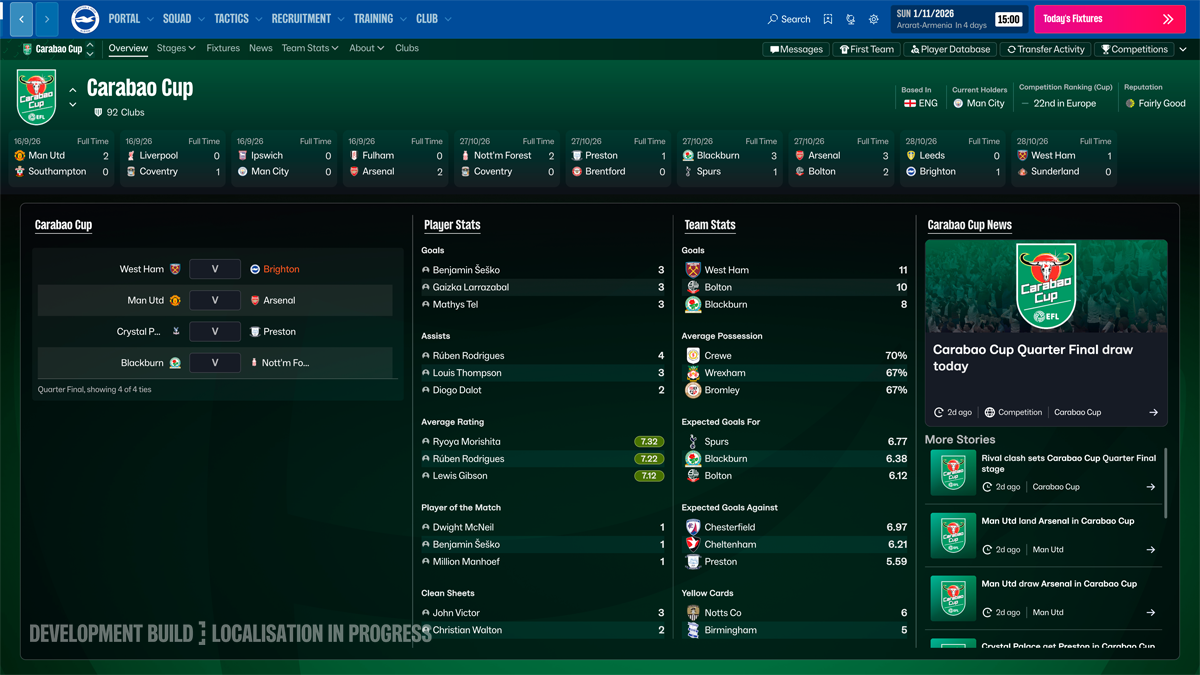 Novo ecrã de Competição no FM27