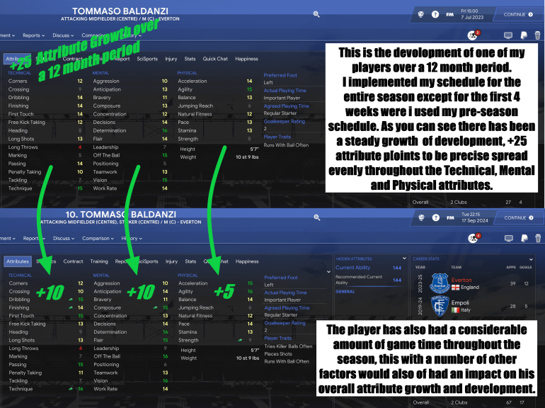 Planos de treino para o FM24: imagem 1