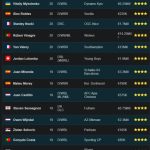 Wonderkids - Defesas Laterais Laterais-v2