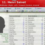 Saivet