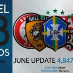 Steel-18-Logos-Update-Junho