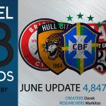 Steel 18 Logos Megapack Steel-18-Logos-Update-Junho