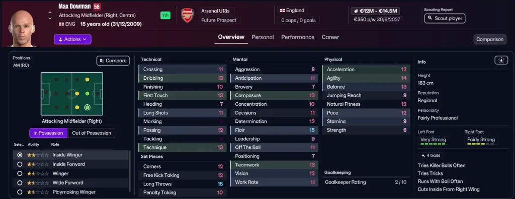 NextGen Wonderkids FM26: imagem 1