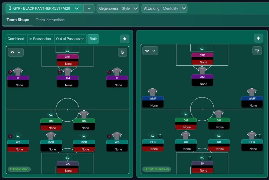 Táticas mais descarregadas do FM26: imagem 1