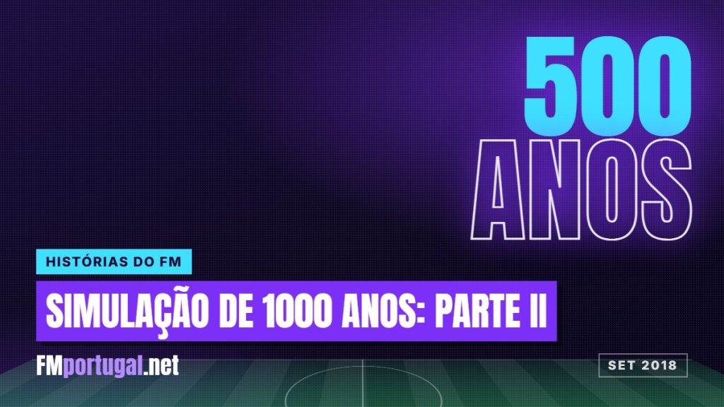 Simulação de 1000 anos, parte II: dos 250 aos 500 anos