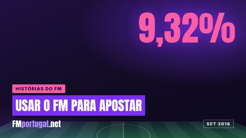 Usar o FM para apostar? Houve quem lucrasse 9,32% no Mundial