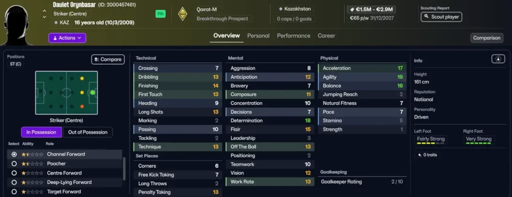 Wonderkids escondidos do FM26: imagem 1