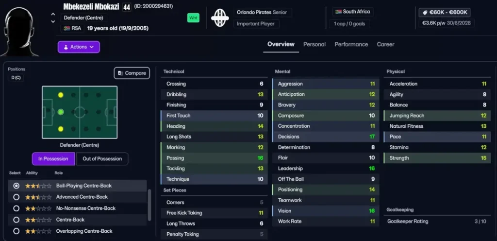 Wonderkids baratos do FM26: imagem 1