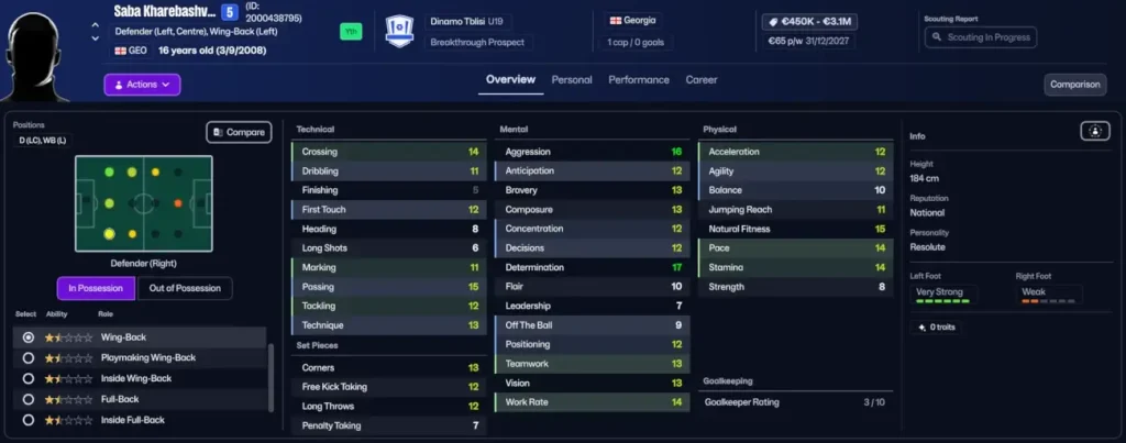 Wonderkids baratos do FM26: imagem 2