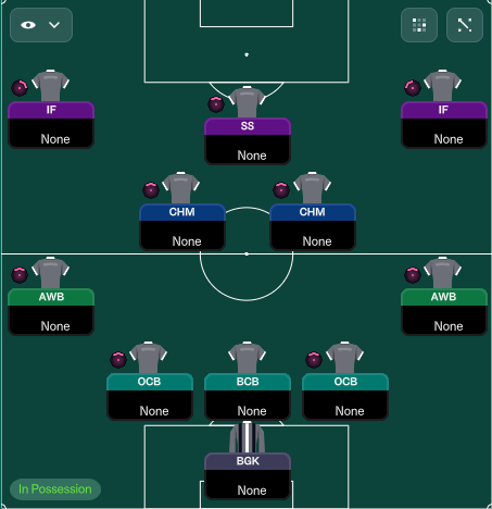 Tática ZaZ Autumn 4.5: Forma com bola