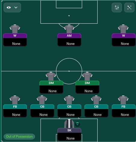 Tática ZaZ Autumn 4.5: Forma sem bola