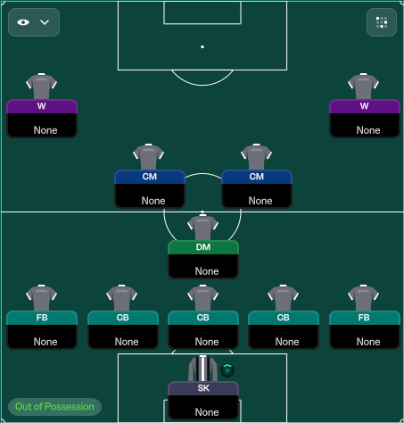 Tática Lightning break v33: Forma sem bola