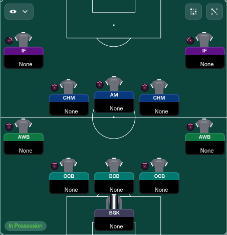 Tática Strikerless 3-5-2: Forma com bola
