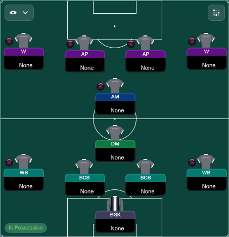 Tática Lightning break v33: Forma com bola