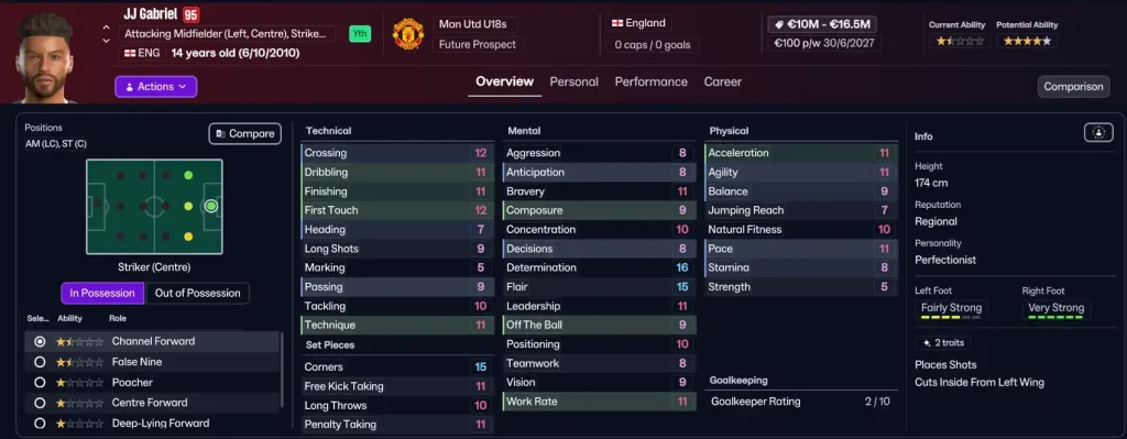 NextGen Wonderkids FM26: imagem 2