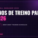 Planos de treino para o FM26 – Mike’s Best Training Schedules