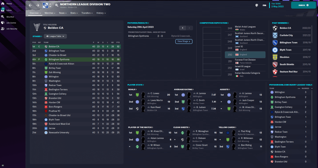 Inglaterra até ao nível 20 no FM23: imagem 1