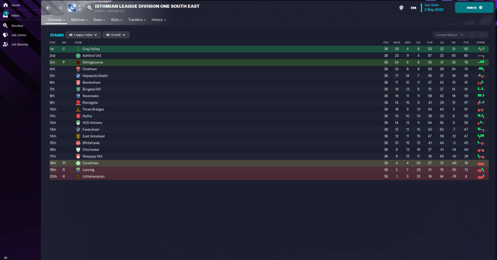 Inglaterra até ao nível 20 no FM23: imagem 4
