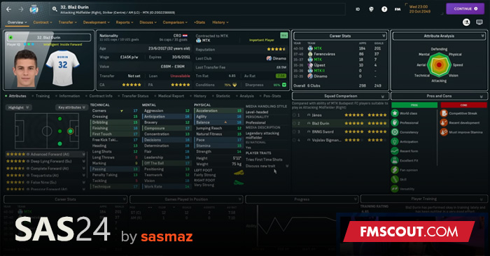 Sas24: imagem 1